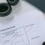 How to Use a Business Strategy Template to Achieve Your Goals