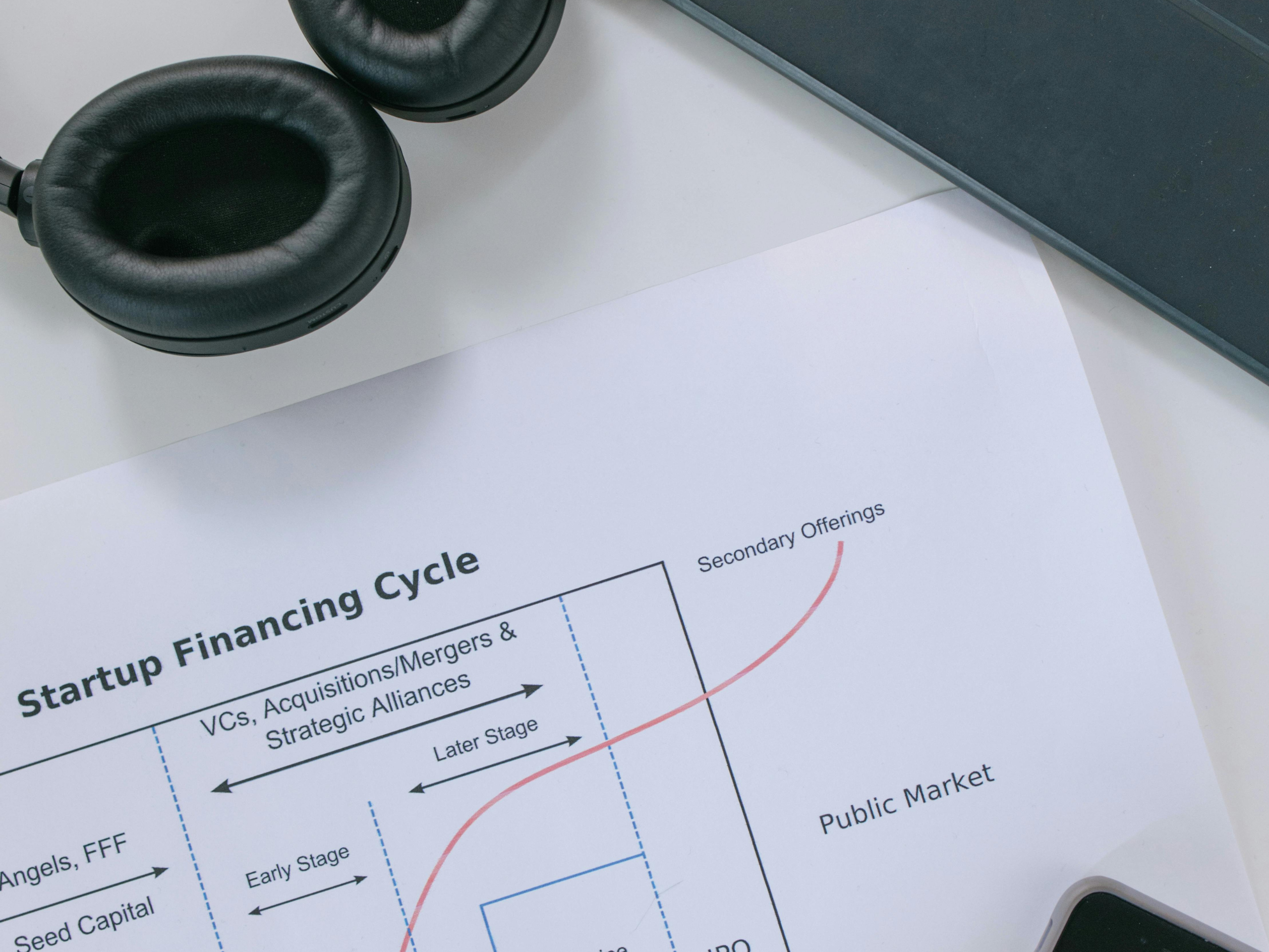 Read more about the article How to Use a Business Strategy Template to Achieve Your Goals